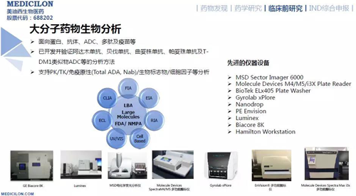 龙8-long8药代动力学与生物分析