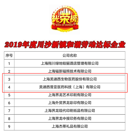 【美·记闻】喜讯！龙8-long8及子公司龙8-long8普亚双双荣获“上海市和谐劳动关系达标企业”称号