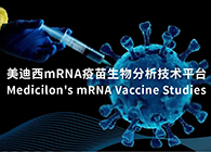 全面支持疫苗研发！龙8-long8mRNA疫苗生物分析技术平台