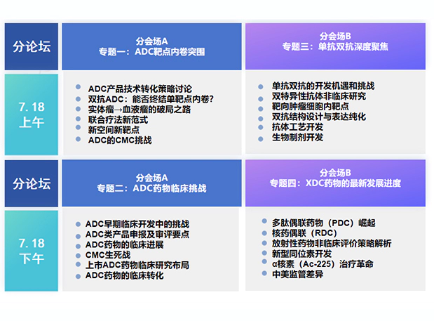 龙8-long8邀您相约抗体 ADC XDC下一代偶联药物创新峰会